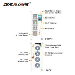 1000A 40V 50V 60V 80V Electrocoagulation Water Treatment Rectifier Switching Mode Power Supply