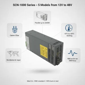1000W 20A 110V 220V AC to DC 12V 24V 48V Single Output Power Supply with Parallel Function 2 Year Warranty