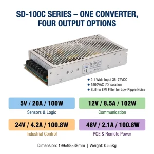 100W 12V 24V 48V DC DC Converter Single Output Switching Power Supply for LED Lighting Industrial Automation
