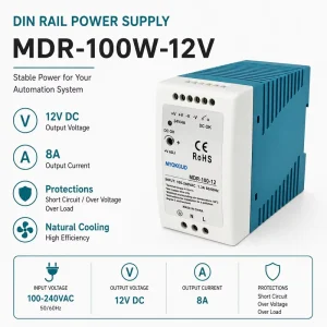 100W 12V 8.0A DIN Rail Power Supply AC 100-240V to DC 12V Switching Driver for Industrial LED Equipment