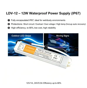 12W IP67 Waterproof Single Output Switching Power Supply 12V 1A 24V 0.5A LED Driver for Industry Outdoor Lighting