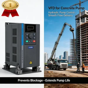 18-45kW G580 VFD Inverter 380V Frequency Converter for Industrial Compressor and Motor