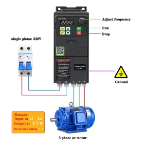 220V 380V Single Phase VSD Variable Speed Drive VFD Frequency Inverter for Motor 1HP-7.5HP Vector Control