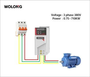 3 Phase 380V 0.75KW-710KW 1.5kW 4kW VFD Inverter Frequency Converter for AC Motor Compressor AC Drive