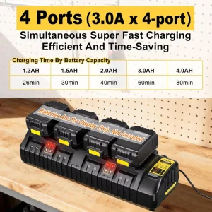 4-Ports Battery Charger for 12V 20V Battery 3A Simultaneous Rapid Charger Station Fast Charger