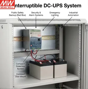 480W All-In-One Intelligent Security Power Supply DRS-480-24 Communication Function DIN Rail Battery Backup Power Supply