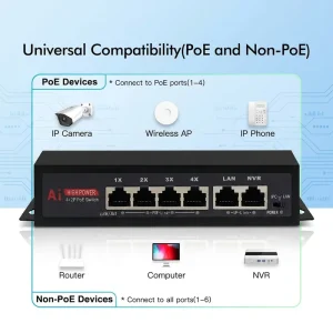 6 Port 10 100Mbps 4 POE Port & 2 Uplink Power Over Ethernet Switch Adapter DC 48 55V