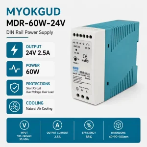 60W 24V 2.5A DIN Rail Power Supply AC 100-240V to DC 24V Switching Driver with 2-Year Warranty for LED Lighting
