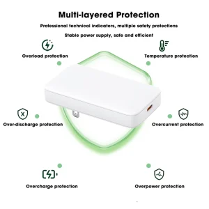 65W Ultra-Thin PD Charger with Plug Adapter