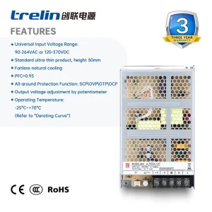 A 75FKA 75W Thin Box AC DC Industrial SMPS 12V 24V 48V Adjustable Voltage for Semiconductor Device CE RoHS