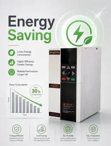 AC Drive 0.75KW 1.5KW 3KW 4KW 220V Single Phase 0-400Hz for Small Pump