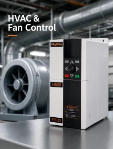 AC Drive 15KW 22KW 37KW 380V Three Phase 0 500Hz RS485 Modbus for Air Compressor Factory Supply CE ISO