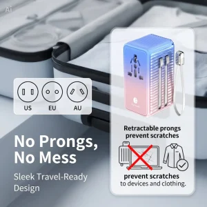 All in One 120/140W GaN Universal Charger USB-C Smart IC Safety Fuse UK US EU AU Travel Adapter for High Power Electronics