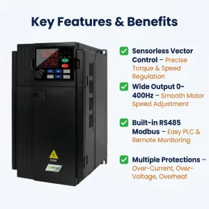 Crane Hoist VFD 7.5KW 11KW 15KW 22KW 30KW 380V Three Phase AC Drive with Brake Resistor Torque Control
