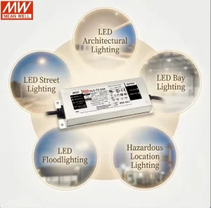ELG 75 24B 75W 24V IP67 Waterproof Single Output Constant Power LED Driver Industry Use Power Supply 5 Year Warranty