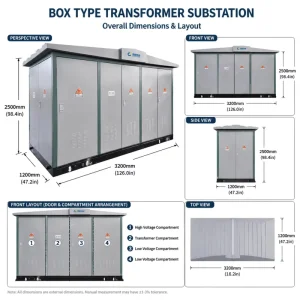 European S20-MRL Box-Type Substation 100kVA 2500kVA Compact Design for EV Charging Hub and Solar Farm