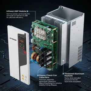 Frequency Converter VFD 3 Phase 380V 220KW 250KW 300HP 340HP Motor Speed Controller Vector Control Massive Ventilation