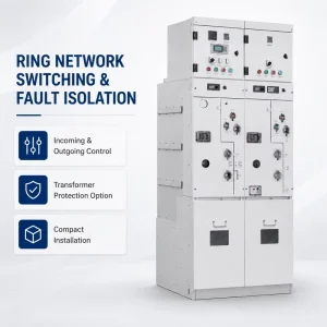 Gas Ring Main Unit RMH-12/24 FTU Compact Metal-Enclosed 12kV/24kV for Utility Infrastructure Distribution