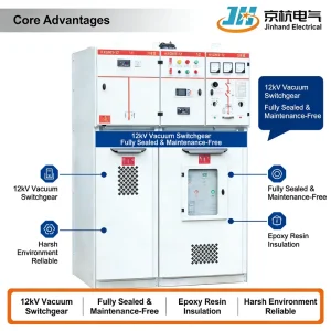 HXGN 12kv Fixed Type Steel Clad Switchgear Power Distribution Transmission Ring Main Unit Electrical Supplies