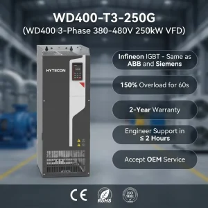 Heavy-Load 340HP AC Motor Driver 380V 250kW WD400-T3-250G VFD for Industrial Crusher and Grinder