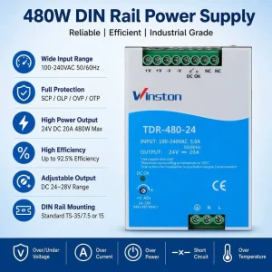 Industrial 480W 24V 20A DIN Rail Switching Power Supply AC DC Single Output Active PFC High Efficiency for Automation PLC