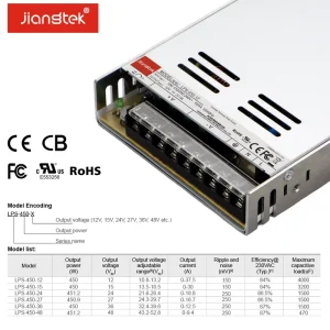 Jiangtek LPS 450 12 450W 12V 37.5A DC Fan 84% High Efficiency CE CB UL FCC RoHS Industrial Enclosed Power Supply