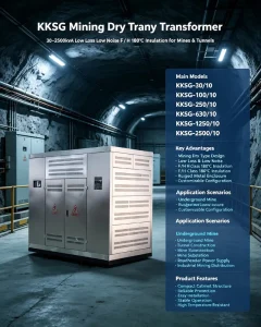 KKSG Mining Dry Transformer 30-2500kVA Low Loss Low Noise F/H 180°C Insulation for Mines & Tunnels