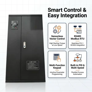 Large Power Frequency Converter 315KW 355KW 400KW 450KW 500KW 560KW 630KW 380V 3 Phase VFD AC Drive OEM ODM