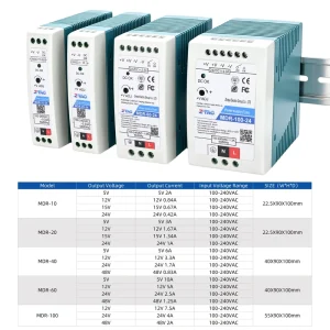 MDR-60 DC Din Rail 60W 12V SMPS 5V 5A 24V 5A Single Output AC-DC Converter Power Supply CE FCC ROHS