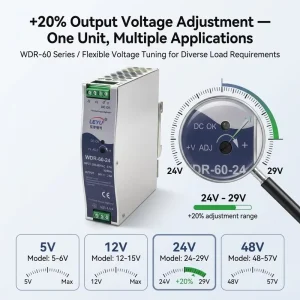 MEANWELL WDR-60-48 60W 48V 1.25A DIN Rail Power Supply 180-550VAC Ultra Wide Input 90.5% Efficiency 50000h MTBF for Industrial