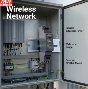 Mean Well 15W DIN Rail Type DC-DC Converter DDR-15G-3.3 3.3V Single Output Industrial Applications