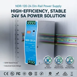 NDR 120 24V 5A Din Rail SMPS Compact Cabinet Mounted Power for Multi channel CCTV Access Control Building Automation System