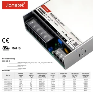 PFP-500-48 500W 48V 10.5A PFC Forced-Air-Cooling 93% Efficiency LED Indicator Industrial Power Supply