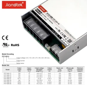 PFP-800-48 800W 48V 16.6A Active PFC Forced-Air-Cooling Industrial Power Supply