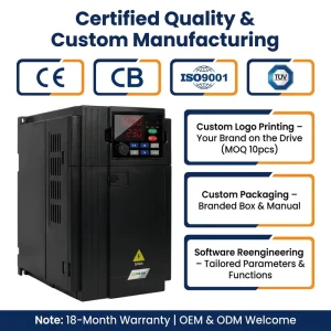 Printing Machine Packaging VFD 0.75KW 1.5KW 2.2KW 3.7KW 4KW 220V 380V Single 3 Phase Frequency Inverter Drive