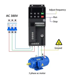Single Phase 0.75-2.2kw Variable Frequency Converter Vector Control for Fan Pump Printing Metallurgy Applications