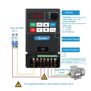 Single Phase 220V 1.5KW Inverter Variable Frequency AC Drive for Fans Blowers Pumps Conveyors