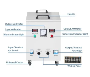 Single Phase 220V to Three Phase 380V Step Up Transformer Industrial Inverter Power Converter