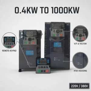 Single-Phase VFD G630 Series AC Drive for Motors and Compressors 1.5KW 5.5KW Variable Frequency Drive 220V/380V