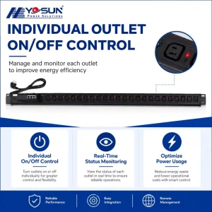 Smart Rack Mount PDU Power Strip Individual Outlet Control Switches Black Metal Housing Power Distribution Unit