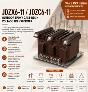 Three Phase Anti-Ferroresonance Voltage Transformer JSZJK 3R 6R 10R 3.6kV-12kV for Project Specification and Industrial Procurement