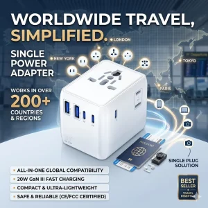 Universal Plug Multiple USB Ports 20W GaN Travel Charger EU to UK Plug Adapter with Auto-Reset Fuse