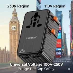 Universal Slim Plug All in One UK US EU AU 15W PD Travel Adapter 4-in-1 Ultra-thin Mini Power Charger with 7 Ports