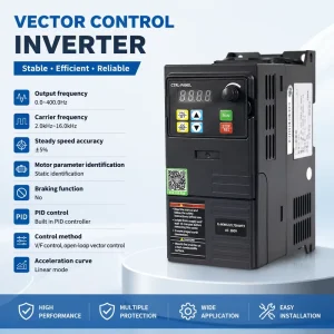 VFD Frequency Inverter Drive 220V/380V Single/Three Phase 0.75-7.5KW Vector Control CE Certified for AC Motor
