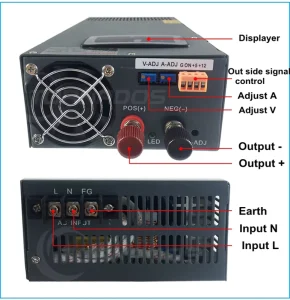 Variable DC Switching Power Supply 2000W 120V 16.6A DC Adjustable Voltage Power Supply with Display