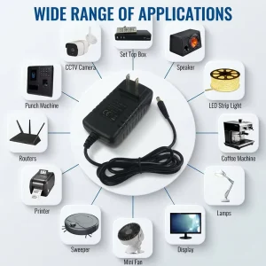 Wall Mounted US 12V 3A Switching Power Adapter 12V 3000 Amp 36W Power Supply DC Adapter PC+ABS Material for Electronic Products