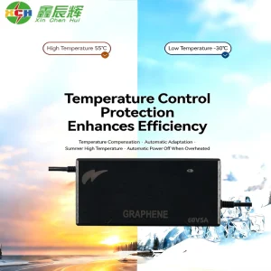Waterproof 60V5A Graphene Charger for Electric Bike Scooter Fast Charging