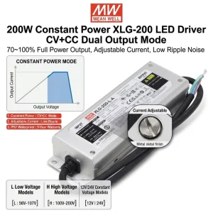 XLG-200-L-A 200W LED Driver IP67 Waterproof Constant Power Dimmable 142-285V Switching Power Supply