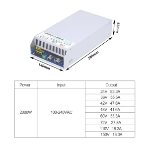 ZJIVNV 2000W Programmable DC Switching Power Supply RS485 Modbus SMPS PFC SMPS 100 240vac to DC 72V 110VDC Converter